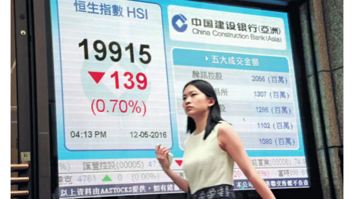 晴报：港股失守两万关 重磅蓝筹偏软 A股表现反覆