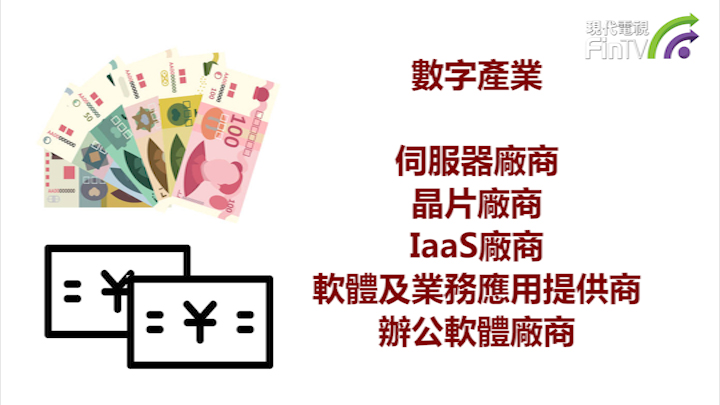 投資學堂1229：數字人民幣是增強中國全球經濟影響力的重要載體