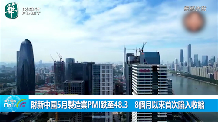 財新中國5月製造業PMI跌至48.3　8個月以來首次陷入收縮