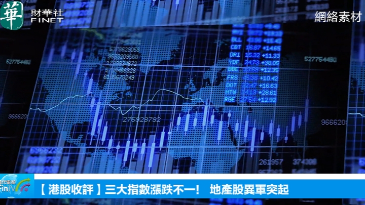 【港股收評】三大指數漲跌不一！ 地產股異軍突起