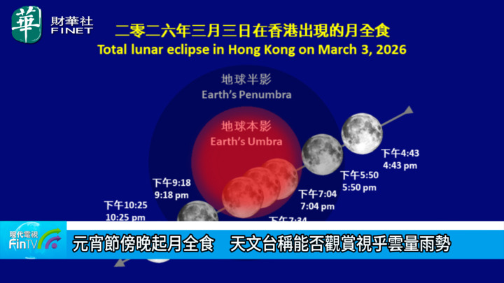 元宵節傍晚起月全食　天文台稱能否觀賞視乎雲量雨勢