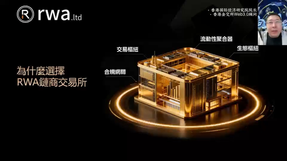 【付饒說RWA】為什麽選擇RWA鏈商交易所
