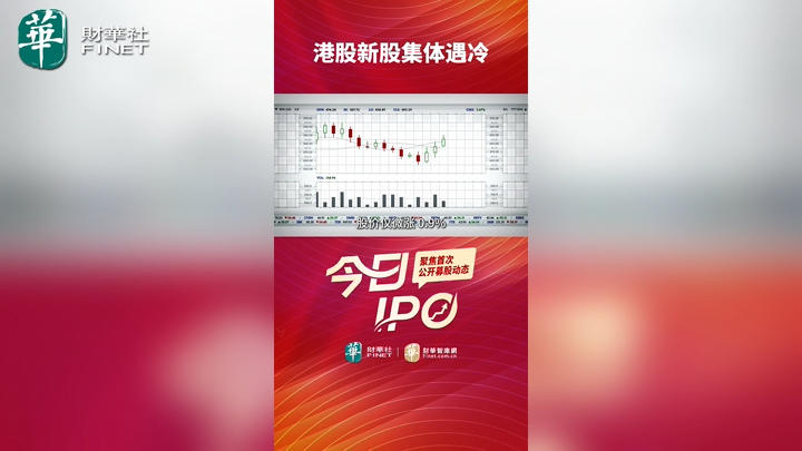 港股新股集体遇冷