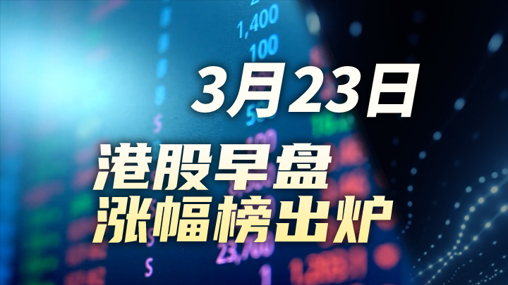 今日IPO 3 月 23 日港股早盘涨幅榜出炉