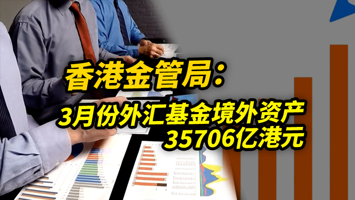 【今日IPO】香港金管局：3月份外汇基金境外资产35706亿港元