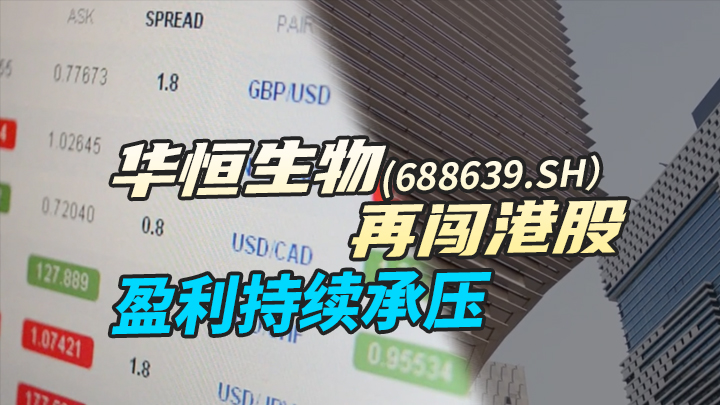 【今日IPO】华恒生物再闯港股 盈利持续承压