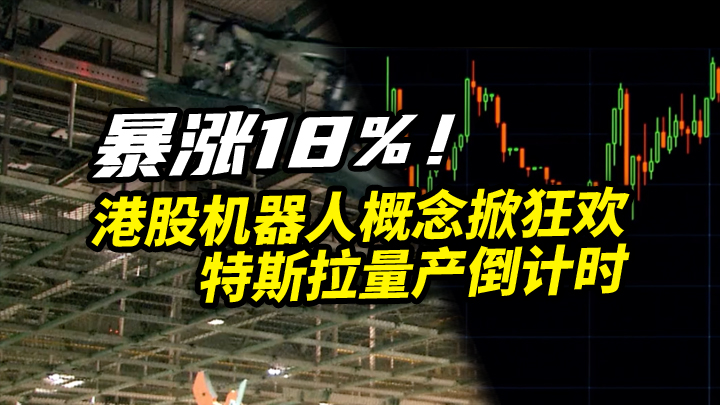 【今日IPO】暴涨18%！港股机器人概念掀狂欢，特斯拉量产倒计时