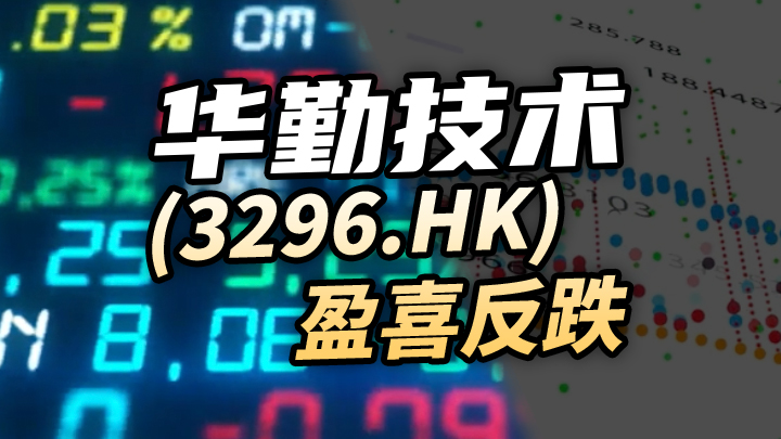 【今日IPO】华勤技术[3296.HK]盈喜反跌