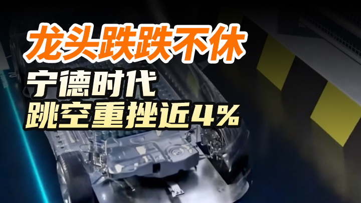 龍頭跌跌不休，寧德時代跳空重挫近4%
