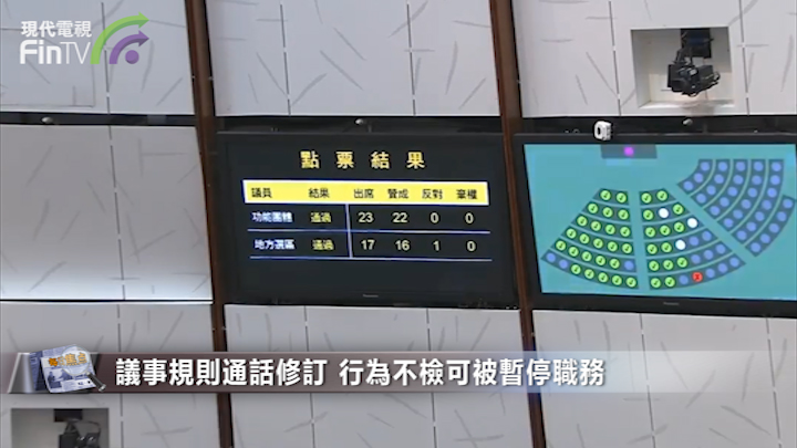 議事規則通話修訂 行為不檢可被暫停職務