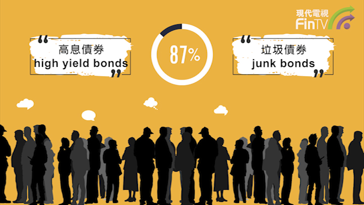 投資學堂0602：信貸評級影響債券孳息率