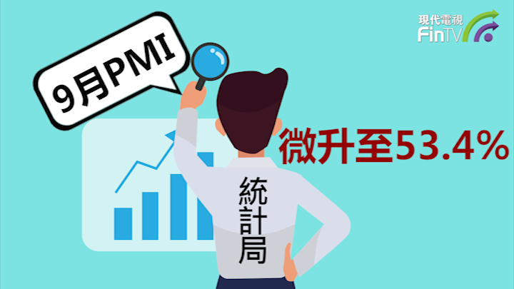投資學堂1110：中國第三季度的投資及製造業數據