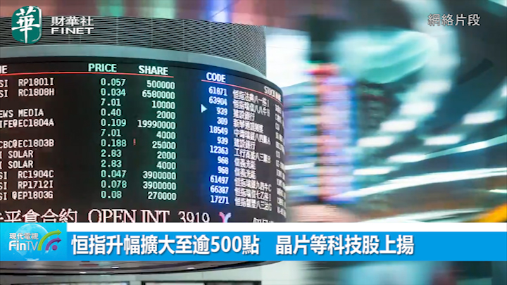 恒指升幅擴大至逾500點 晶片等科技股上揚