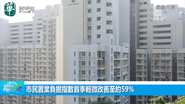 市民置业负担指数首季轻微改善至约59%