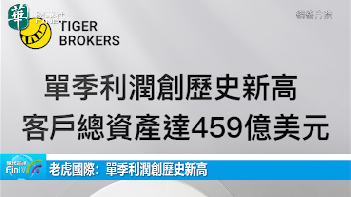老虎国际：单季利润创历史新高