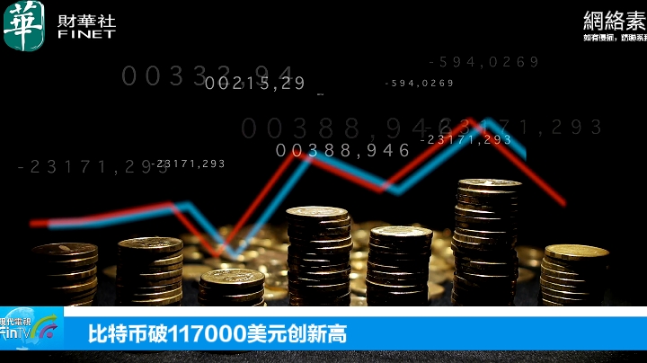 比特币破117000美元创新高