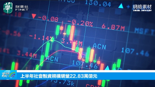 上半年社会融资规模增量22.83万亿元