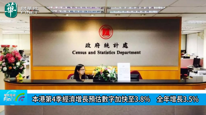 本港第4季經濟增長預估數字加快至3.8%　全年增長3.5%