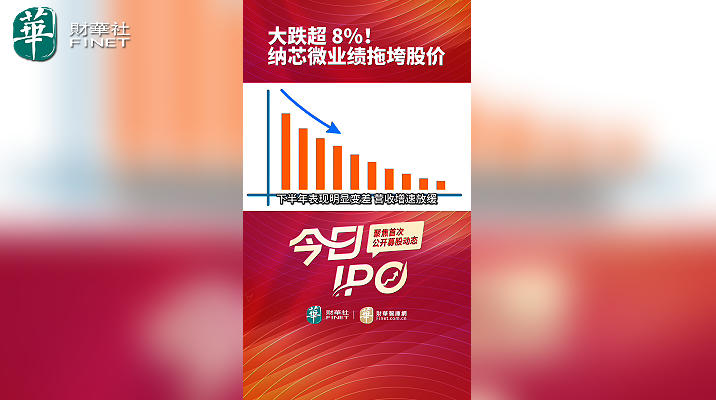 大跌超 8%！纳芯微业绩拖垮股价