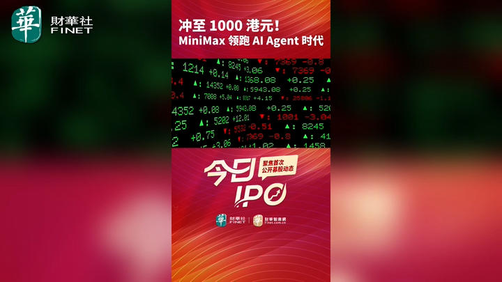 冲至 1000 港元！MiniMax 领跑 AI Agent 时代