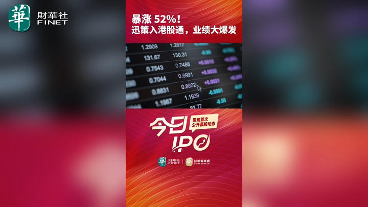 暴涨 52%！迅策入港股通，业绩大爆发