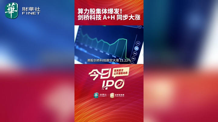 算力股集体爆发！剑桥科技 A+H 同步大涨