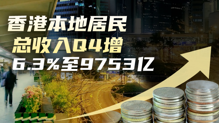 今日IPO 香港 2025 年经济数据出炉！本地居民总收入丶GDP 双增长