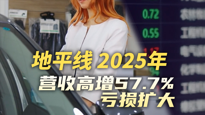 今日IPO 地平线 2025 年营收高增 57.7%，亏损扩大