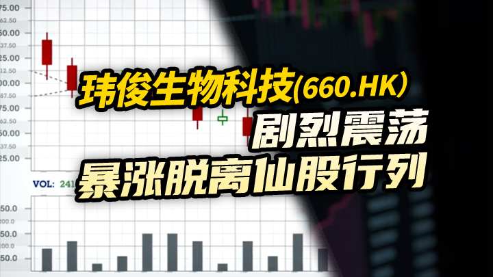 【今日IPO】玮俊生物剧烈震荡 暴涨脱离仙股行列