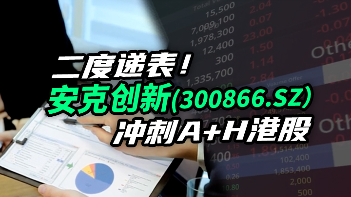 【今日IPO】二度递表！安克创新冲刺A+H港股