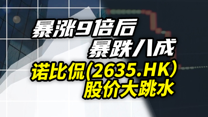 【今日IPO】暴涨 9 倍后暴跌八成，诺比侃股价大跳水
