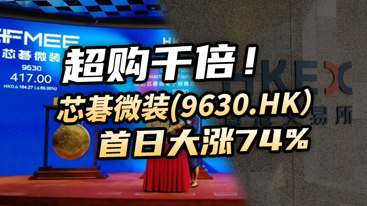 【今日IPO】超购千倍！芯碁微装首日大涨74%