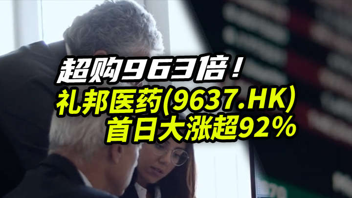 【今日IPO】超购963倍！礼邦医药首日大涨超92%