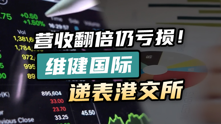 【今日IPO】营收翻倍仍亏损！维健国际递表港交所