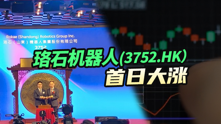 【今日IPO】珞石机器人首日大涨（03752.HK）