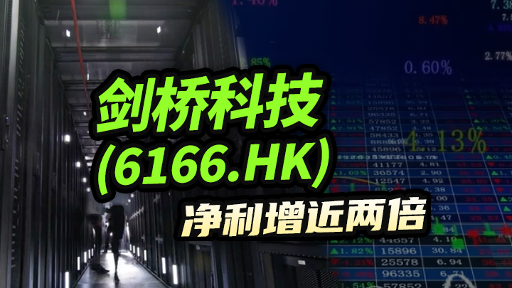 【今日IPO】剑桥科技[6166.HK]净利增近两倍