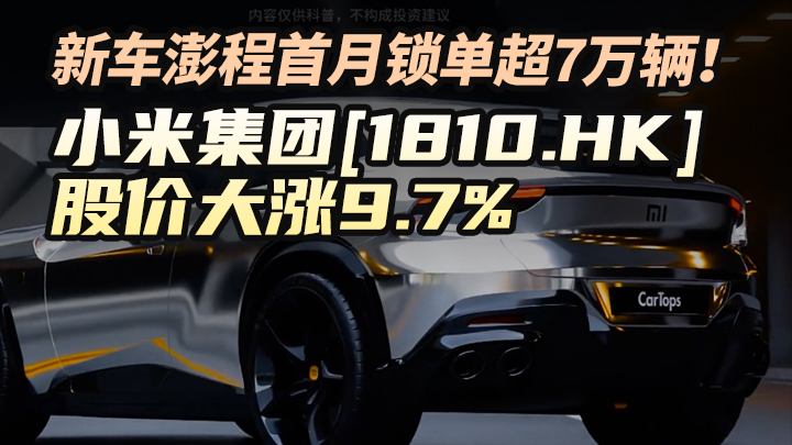 新車澎程首月鎖單超7萬輛！小米集團[1810.HK]股價大漲9.7%